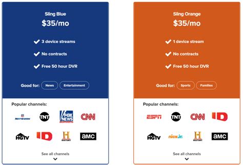 sling tv channel lineup orange and blue live